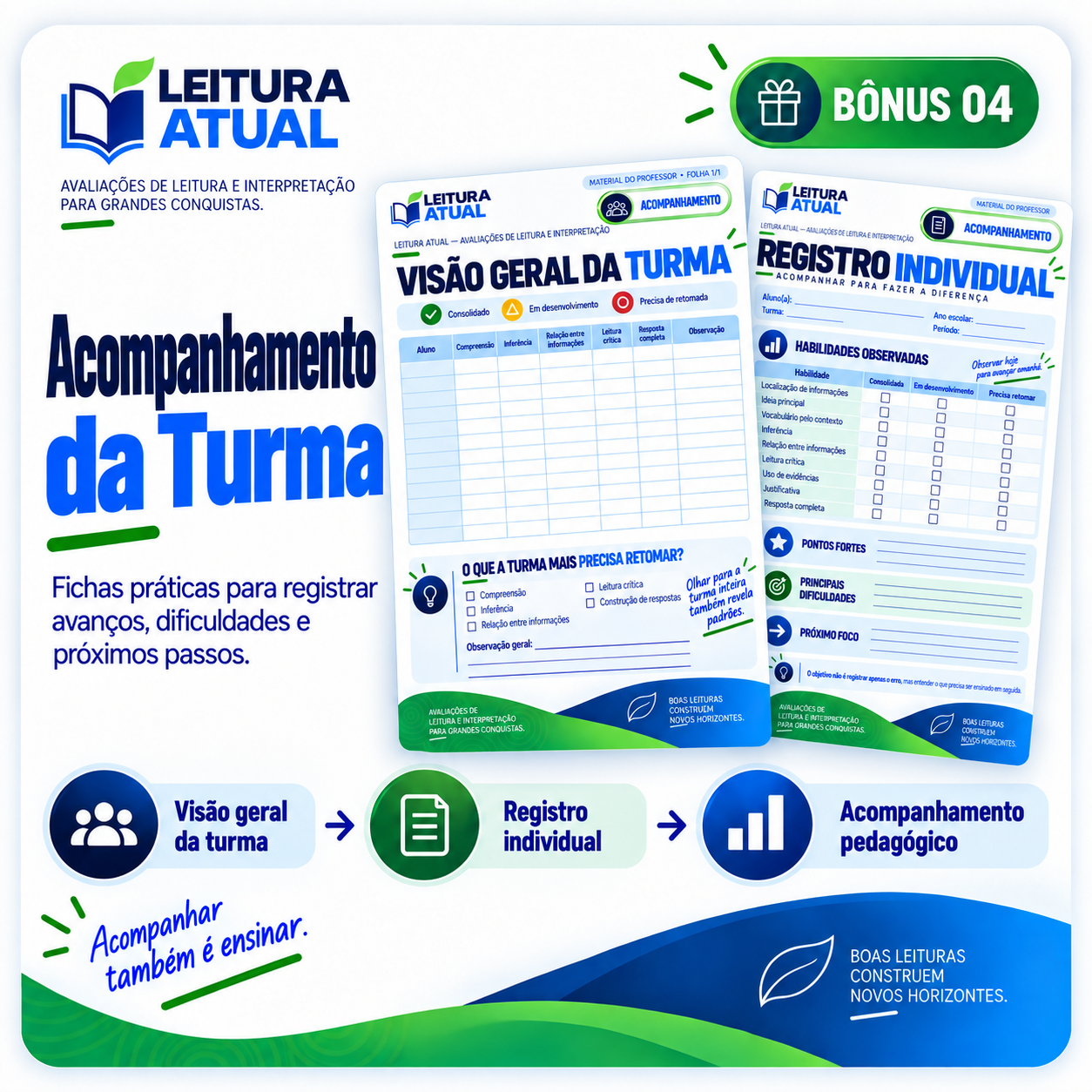 Acompanhamento da Turma